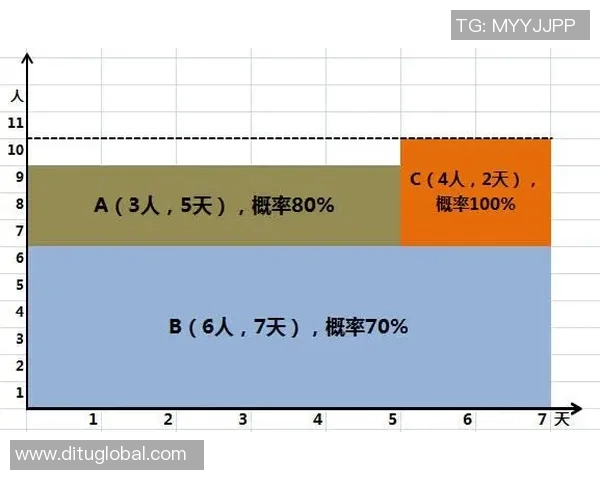 独家解析北京足球队各球员速度差异及战术影响分析